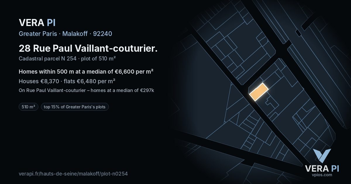 28 Rue Paul Vaillant-couturier, Malakoff at night – the plot lit, the parcels around coloured by the prices near them