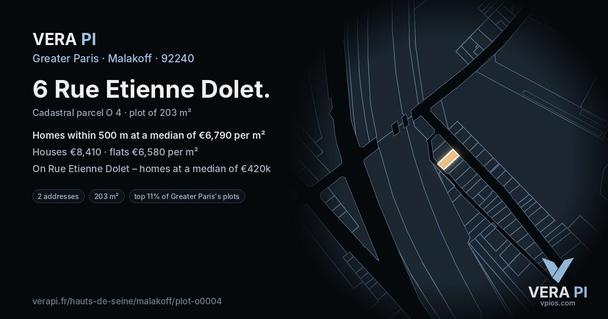 6 Rue Etienne Dolet, Malakoff at night – the plot lit, the parcels around coloured by the prices near them