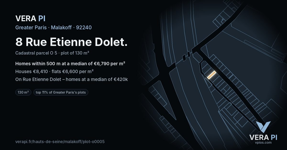 8 Rue Etienne Dolet, Malakoff at night – the plot lit, the parcels around coloured by the prices near them