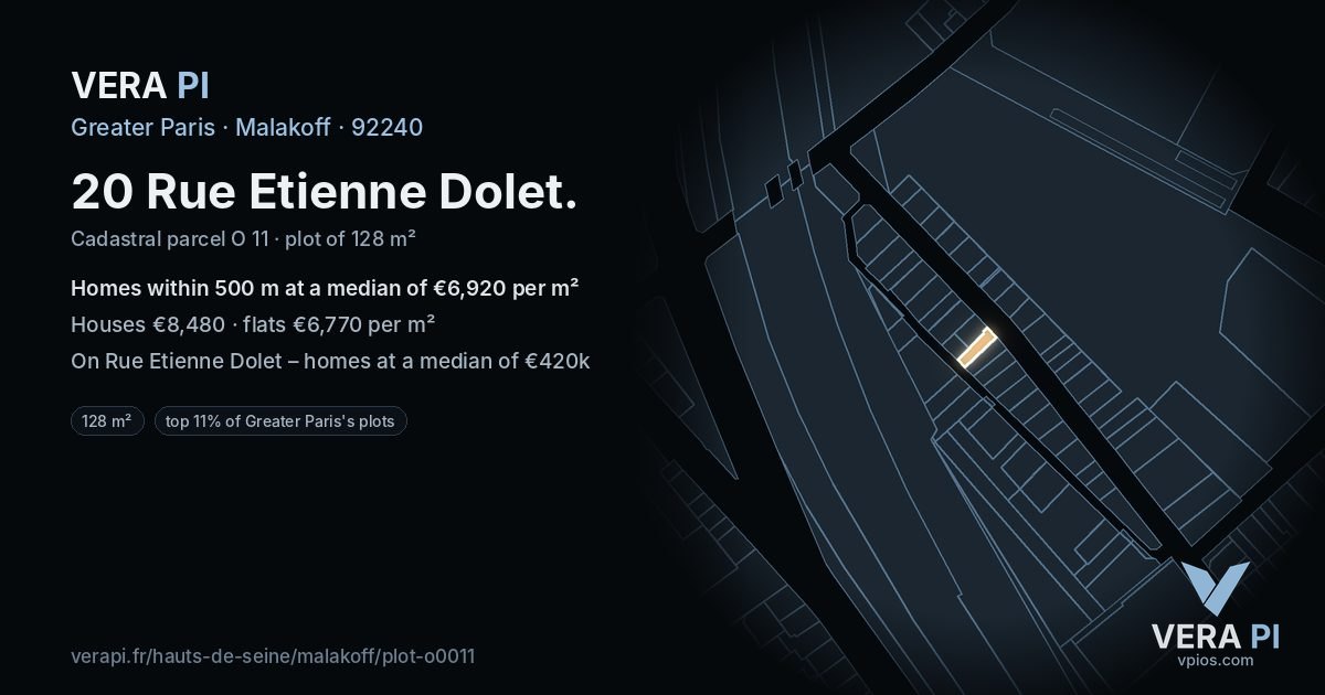 20 Rue Etienne Dolet, Malakoff at night – the plot lit, the parcels around coloured by the prices near them