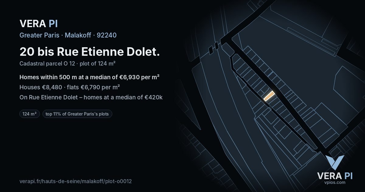 20 bis Rue Etienne Dolet, Malakoff at night – the plot lit, the parcels around coloured by the prices near them