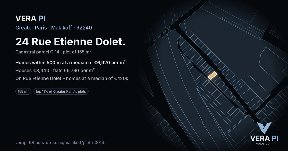 24 Rue Etienne Dolet, Malakoff at night – the plot lit, the parcels around coloured by the prices near them