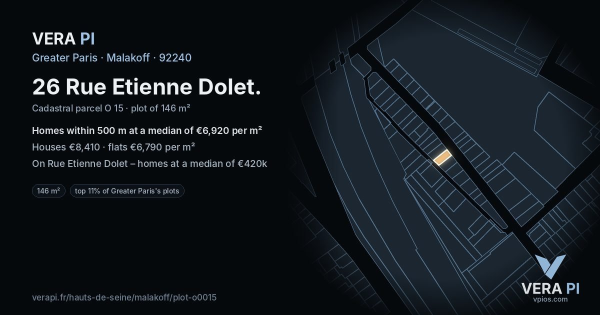 26 Rue Etienne Dolet, Malakoff at night – the plot lit, the parcels around coloured by the prices near them