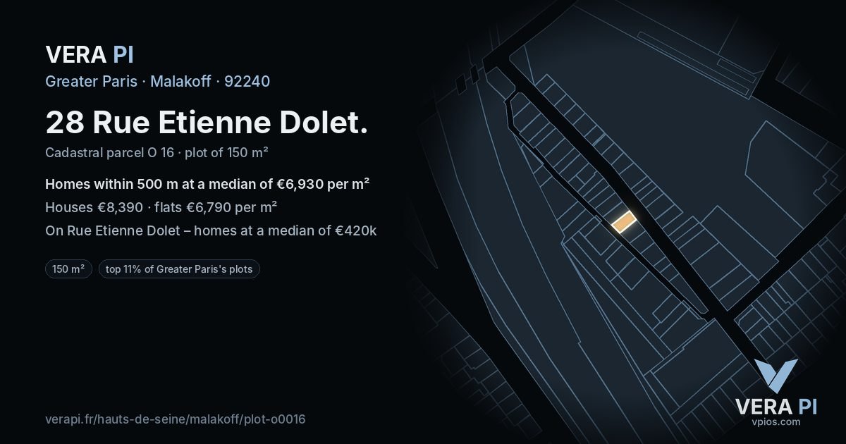 28 Rue Etienne Dolet, Malakoff at night – the plot lit, the parcels around coloured by the prices near them