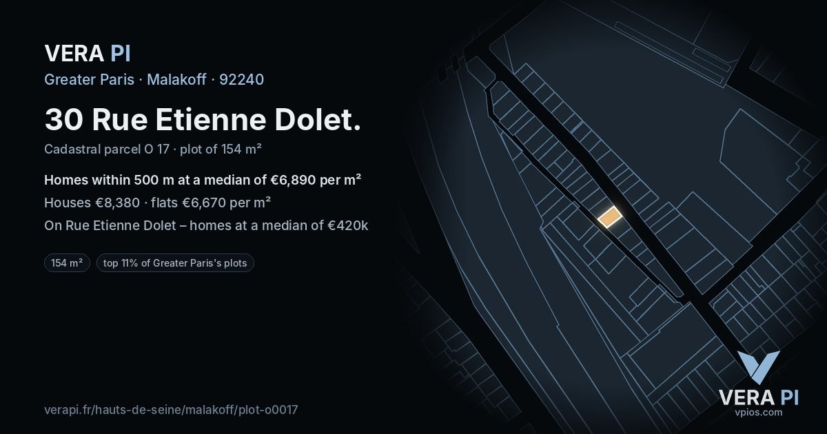 30 Rue Etienne Dolet, Malakoff at night – the plot lit, the parcels around coloured by the prices near them