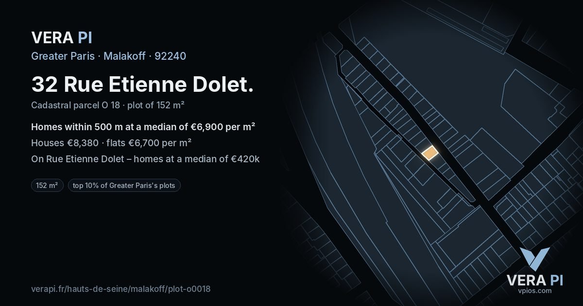 32 Rue Etienne Dolet, Malakoff at night – the plot lit, the parcels around coloured by the prices near them