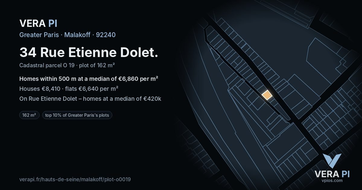 34 Rue Etienne Dolet, Malakoff at night – the plot lit, the parcels around coloured by the prices near them
