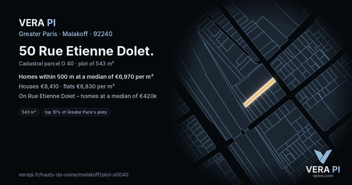 50 Rue Etienne Dolet, Malakoff at night – the plot lit, the parcels around coloured by the prices near them