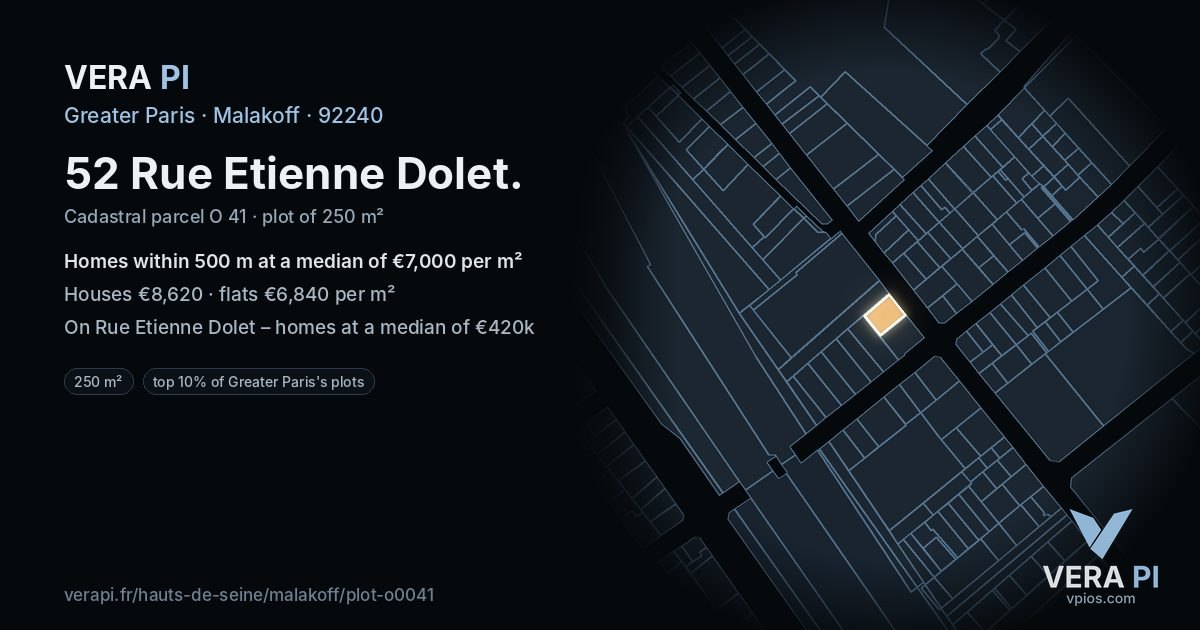 52 Rue Etienne Dolet, Malakoff at night – the plot lit, the parcels around coloured by the prices near them