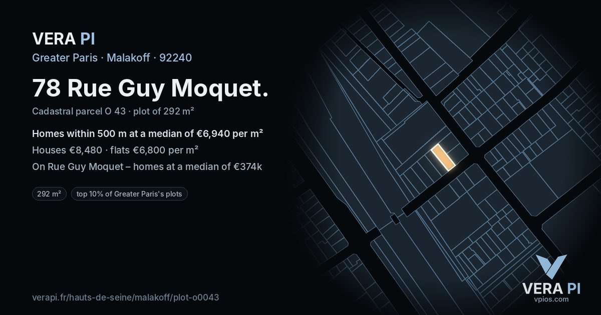 78 Rue Guy Moquet, Malakoff at night – the plot lit, the parcels around coloured by the prices near them