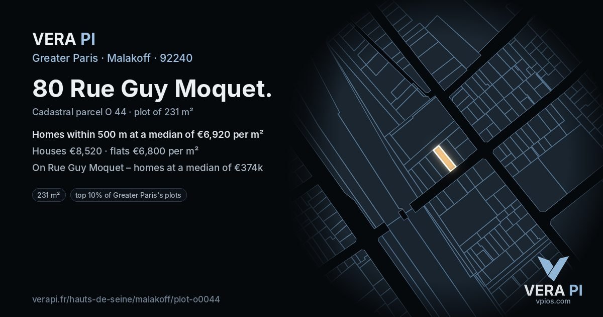 80 Rue Guy Moquet, Malakoff at night – the plot lit, the parcels around coloured by the prices near them