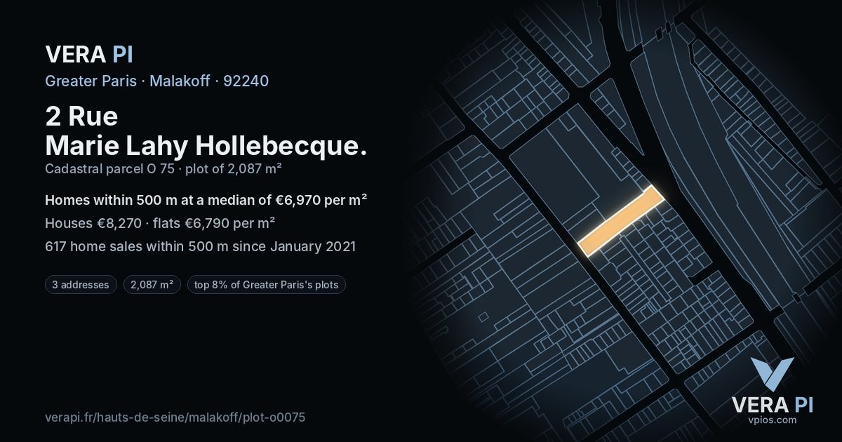 2 Rue Marie Lahy Hollebecque, Malakoff at night – the plot lit, the parcels around coloured by the prices near them
