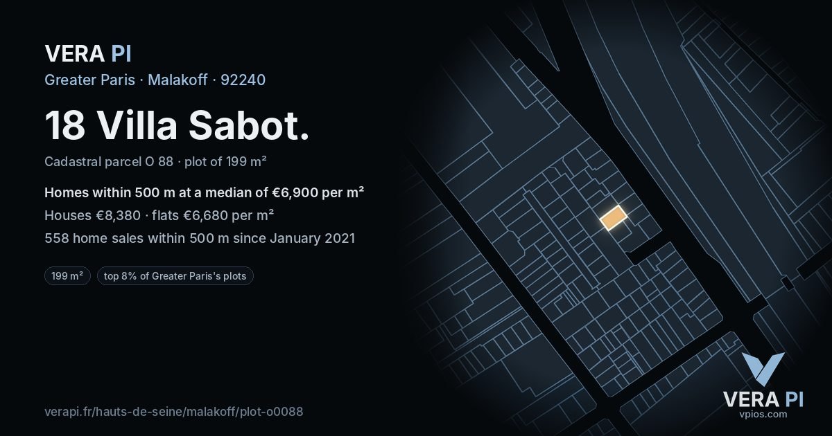 18 Villa Sabot, Malakoff at night – the plot lit, the parcels around coloured by the prices near them