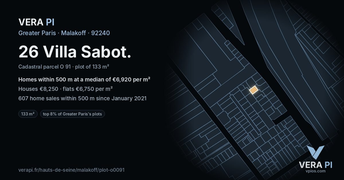 26 Villa Sabot, Malakoff at night – the plot lit, the parcels around coloured by the prices near them