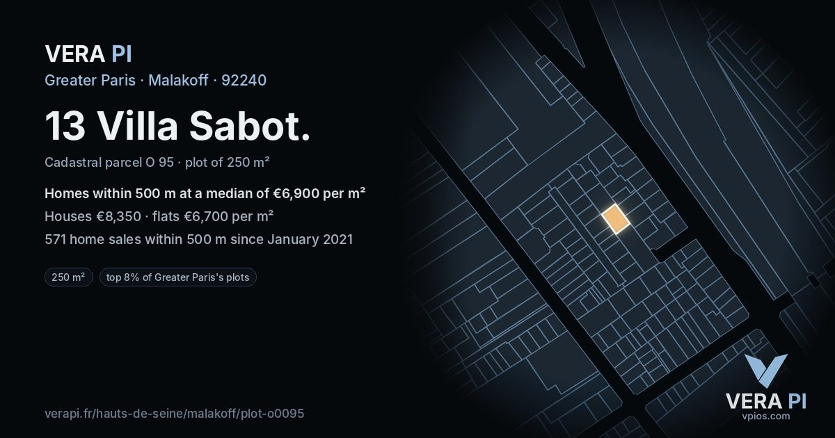 13 Villa Sabot, Malakoff at night – the plot lit, the parcels around coloured by the prices near them
