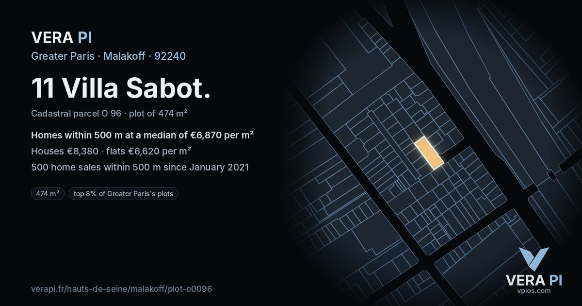 11 Villa Sabot, Malakoff at night – the plot lit, the parcels around coloured by the prices near them