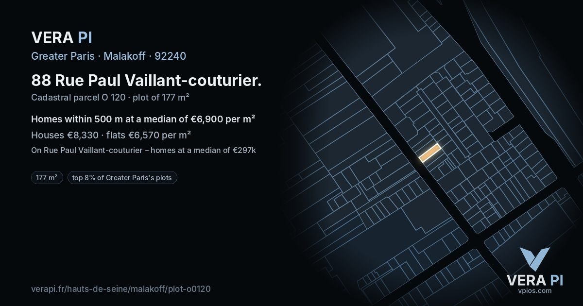 88 Rue Paul Vaillant-couturier, Malakoff at night – the plot lit, the parcels around coloured by the prices near them
