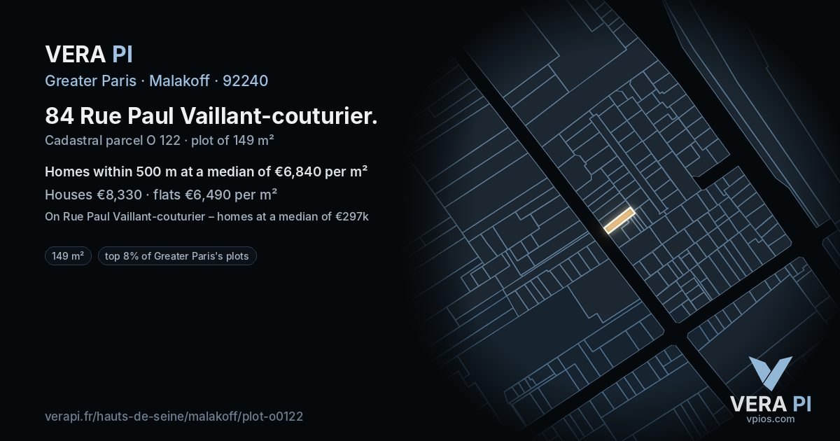 84 Rue Paul Vaillant-couturier, Malakoff at night – the plot lit, the parcels around coloured by the prices near them