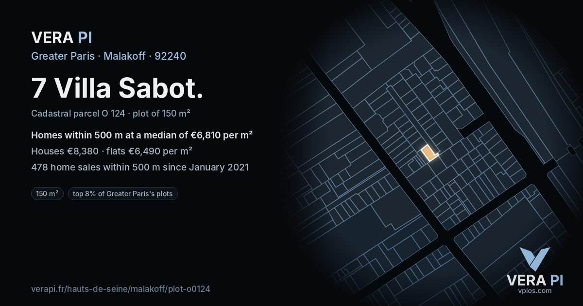 7 Villa Sabot, Malakoff at night – the plot lit, the parcels around coloured by the prices near them