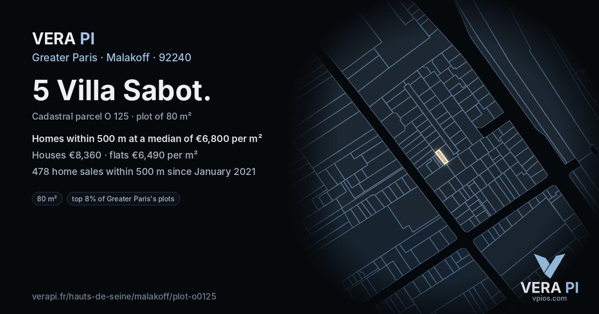 5 Villa Sabot, Malakoff at night – the plot lit, the parcels around coloured by the prices near them