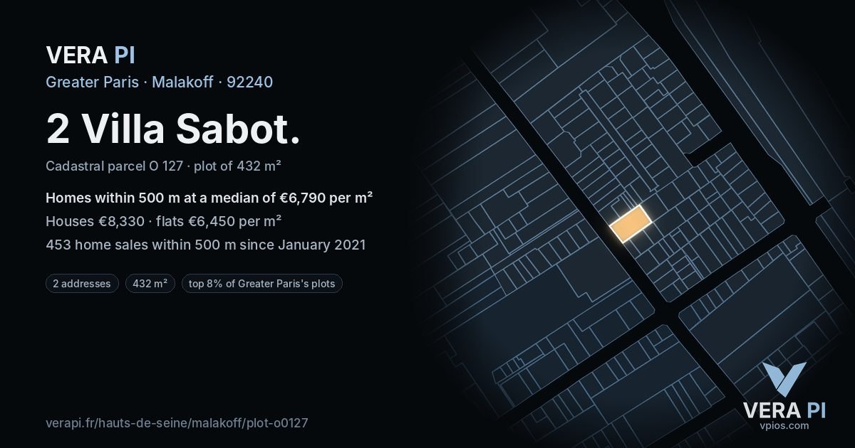 2 Villa Sabot, Malakoff at night – the plot lit, the parcels around coloured by the prices near them
