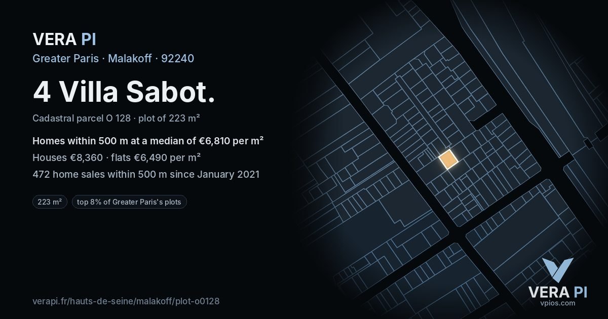 4 Villa Sabot, Malakoff at night – the plot lit, the parcels around coloured by the prices near them
