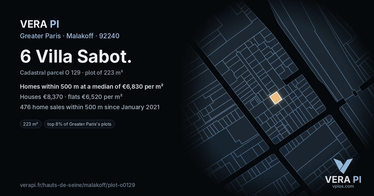 6 Villa Sabot, Malakoff at night – the plot lit, the parcels around coloured by the prices near them