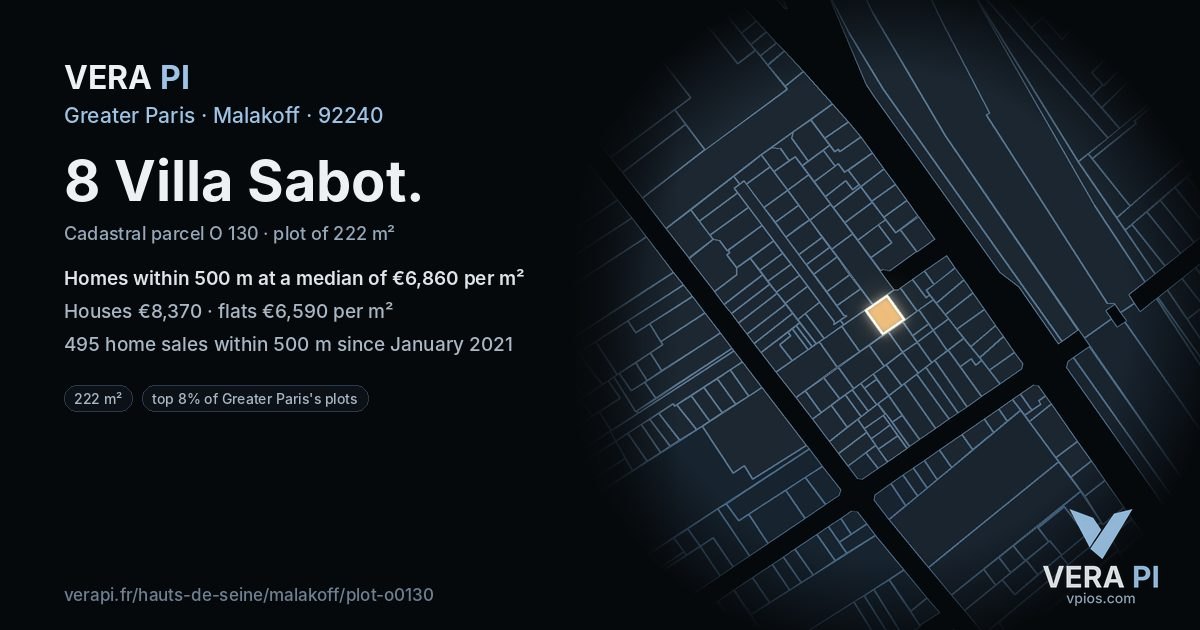 8 Villa Sabot, Malakoff at night – the plot lit, the parcels around coloured by the prices near them