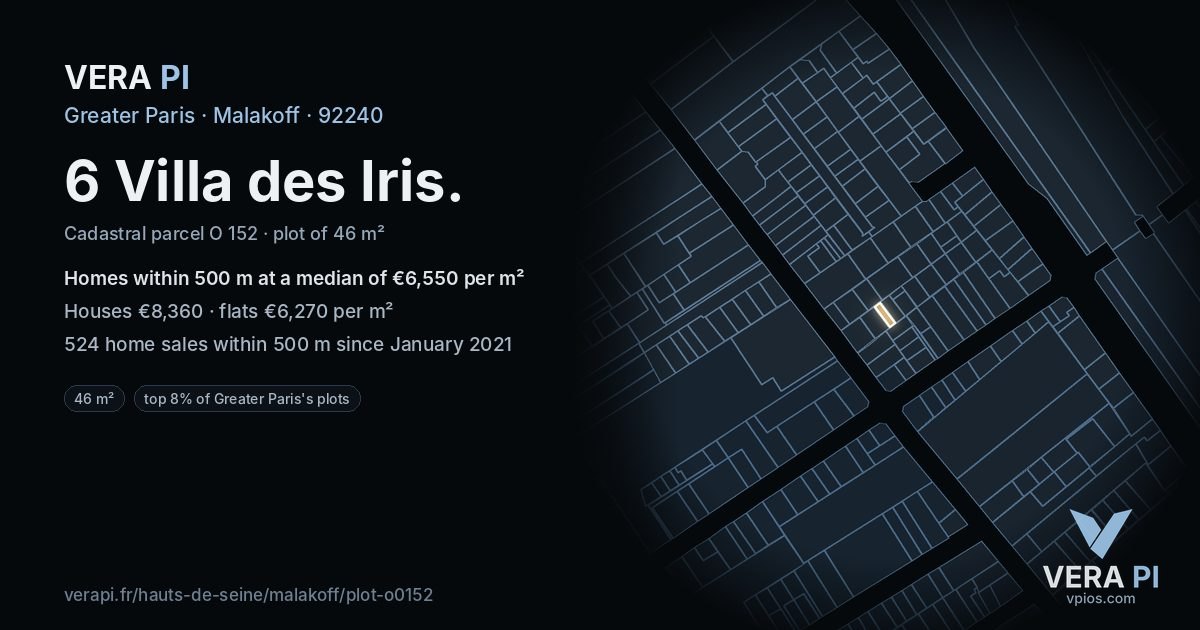 6 Villa des Iris, Malakoff at night – the plot lit, the parcels around coloured by the prices near them