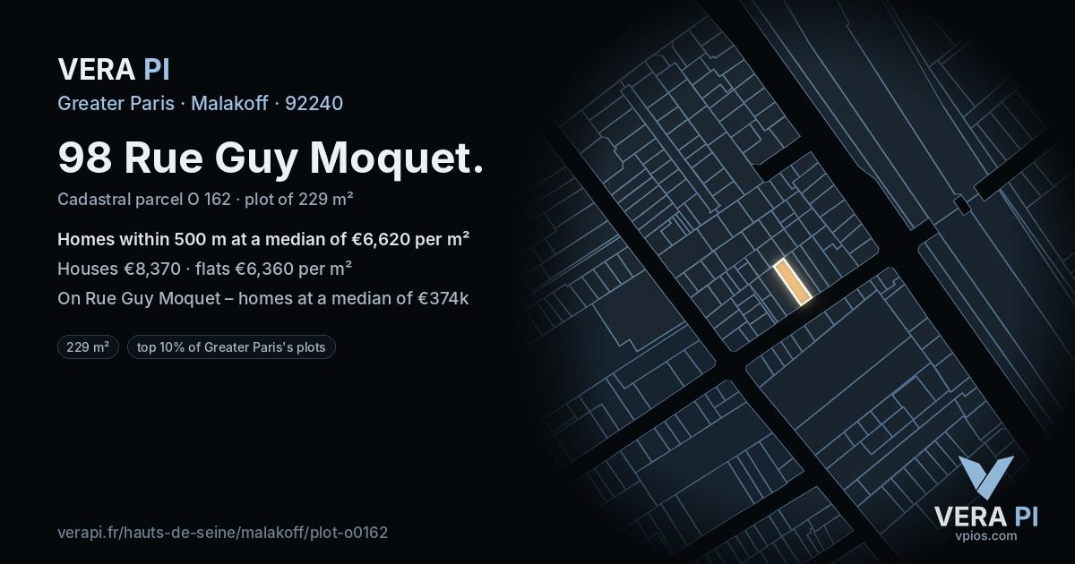 98 Rue Guy Moquet, Malakoff at night – the plot lit, the parcels around coloured by the prices near them