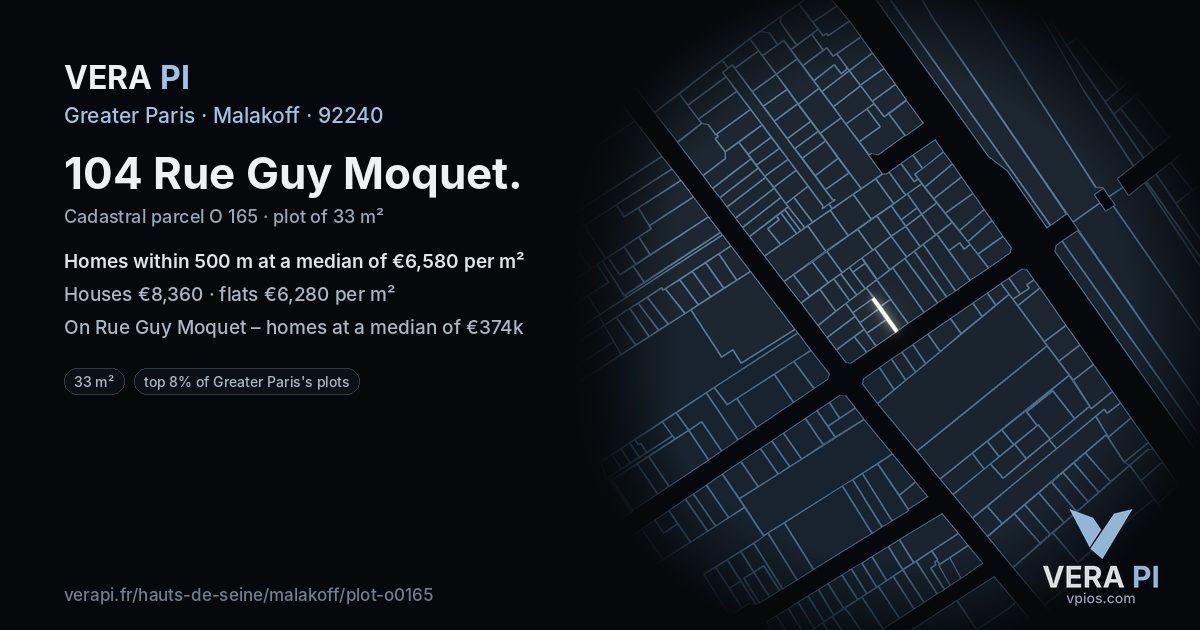 104 Rue Guy Moquet, Malakoff at night – the plot lit, the parcels around coloured by the prices near them