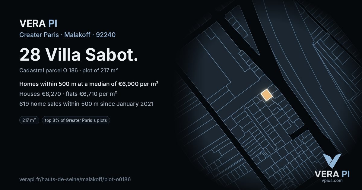 28 Villa Sabot, Malakoff at night – the plot lit, the parcels around coloured by the prices near them