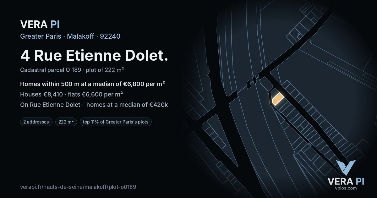 4 Rue Etienne Dolet, Malakoff at night – the plot lit, the parcels around coloured by the prices near them