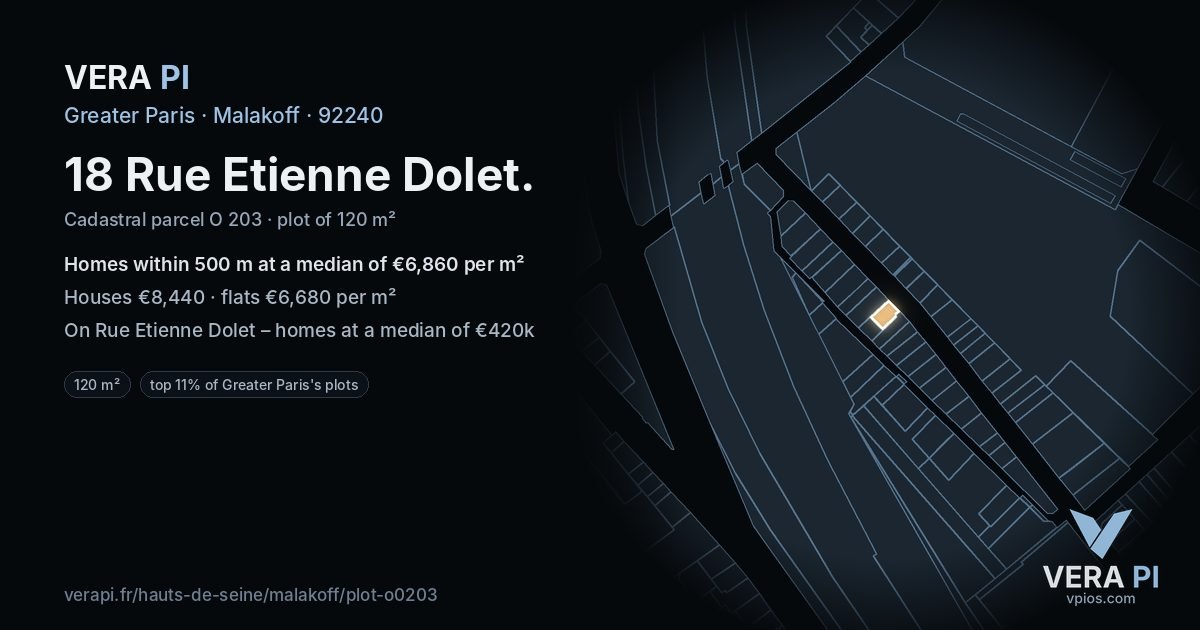 18 Rue Etienne Dolet, Malakoff at night – the plot lit, the parcels around coloured by the prices near them