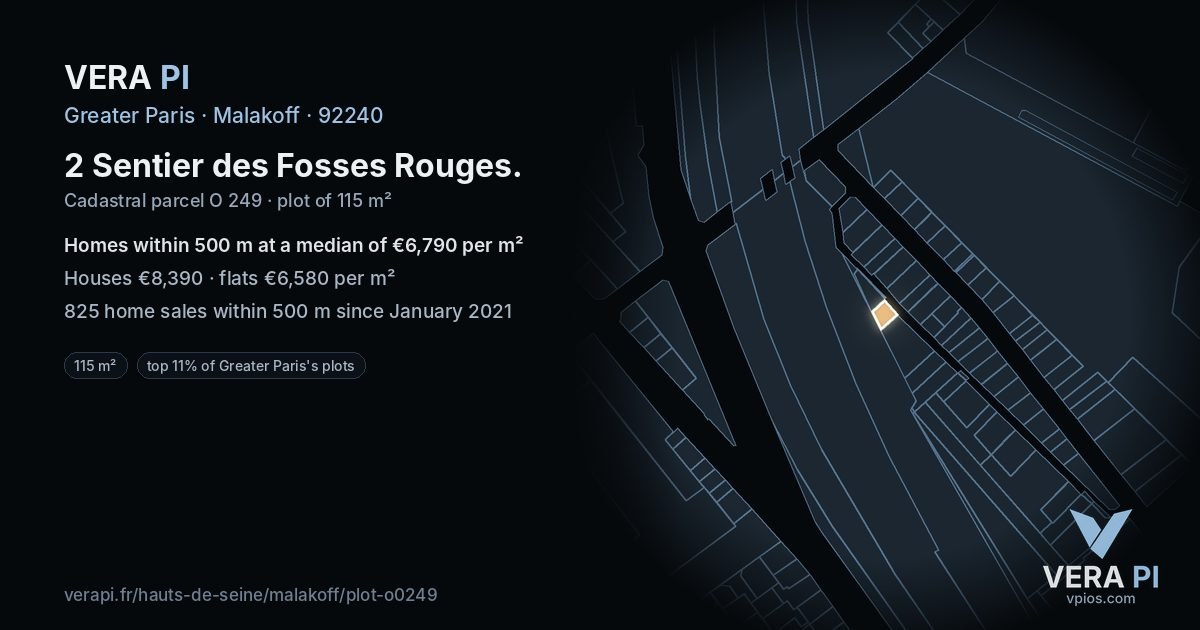 2 Sentier des Fosses Rouges, Malakoff at night – the plot lit, the parcels around coloured by the prices near them