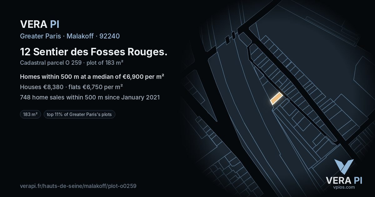 12 Sentier des Fosses Rouges, Malakoff at night – the plot lit, the parcels around coloured by the prices near them
