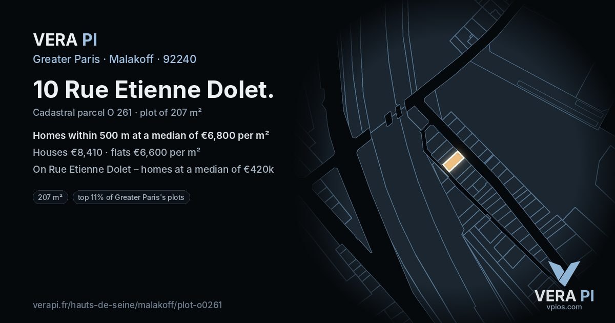 10 Rue Etienne Dolet, Malakoff at night – the plot lit, the parcels around coloured by the prices near them