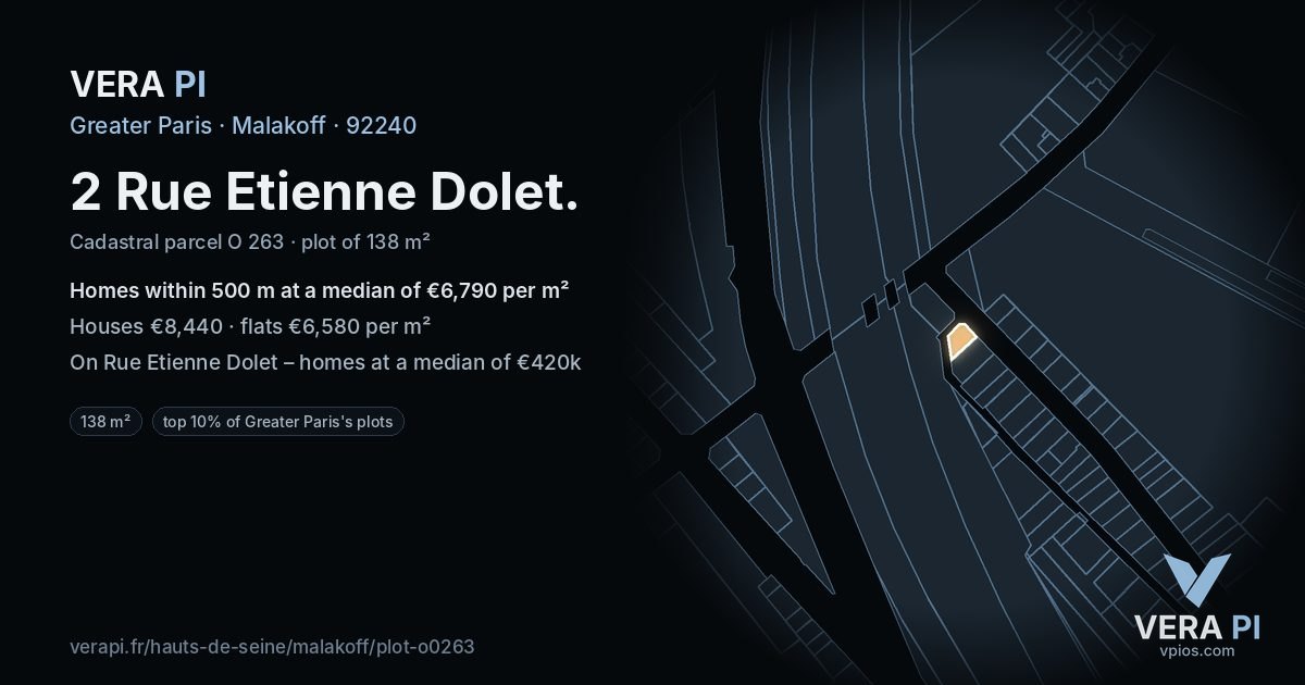 2 Rue Etienne Dolet, Malakoff at night – the plot lit, the parcels around coloured by the prices near them