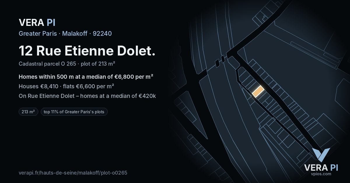 12 Rue Etienne Dolet, Malakoff at night – the plot lit, the parcels around coloured by the prices near them