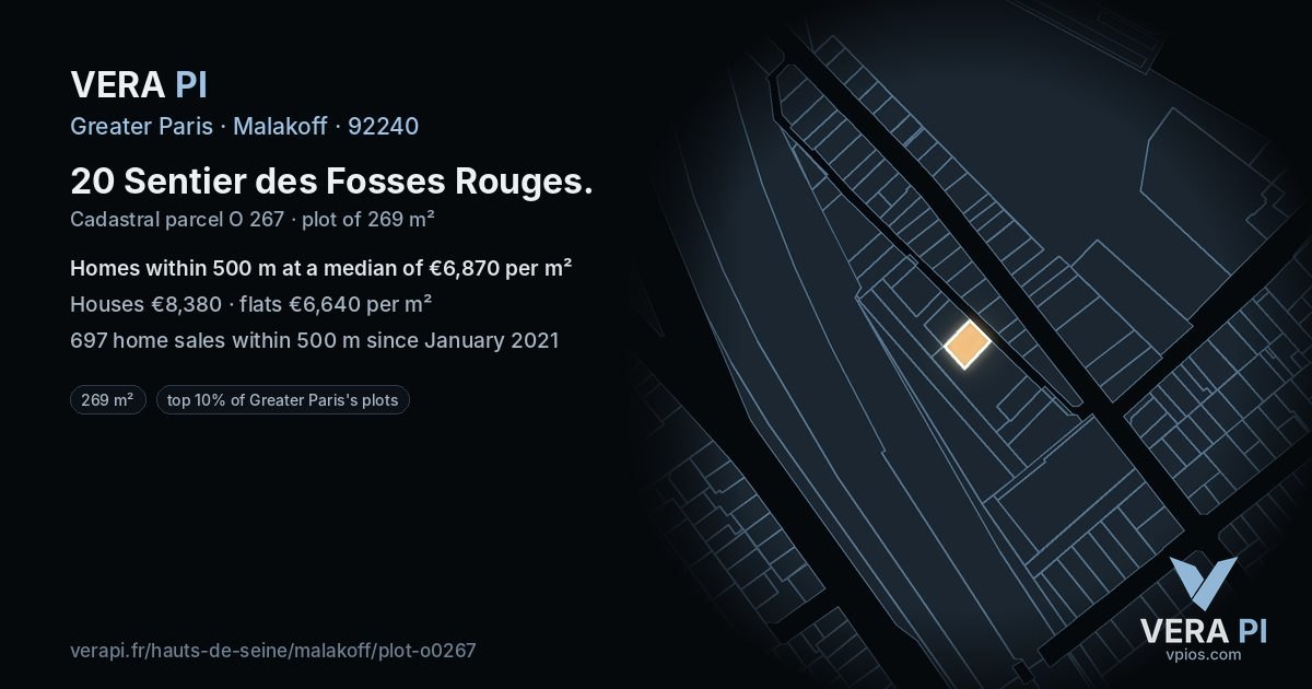 20 Sentier des Fosses Rouges, Malakoff at night – the plot lit, the parcels around coloured by the prices near them