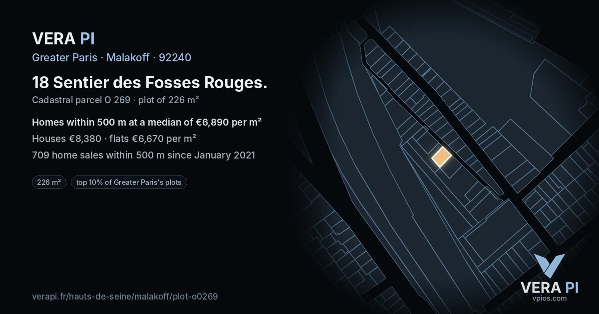 18 Sentier des Fosses Rouges, Malakoff at night – the plot lit, the parcels around coloured by the prices near them