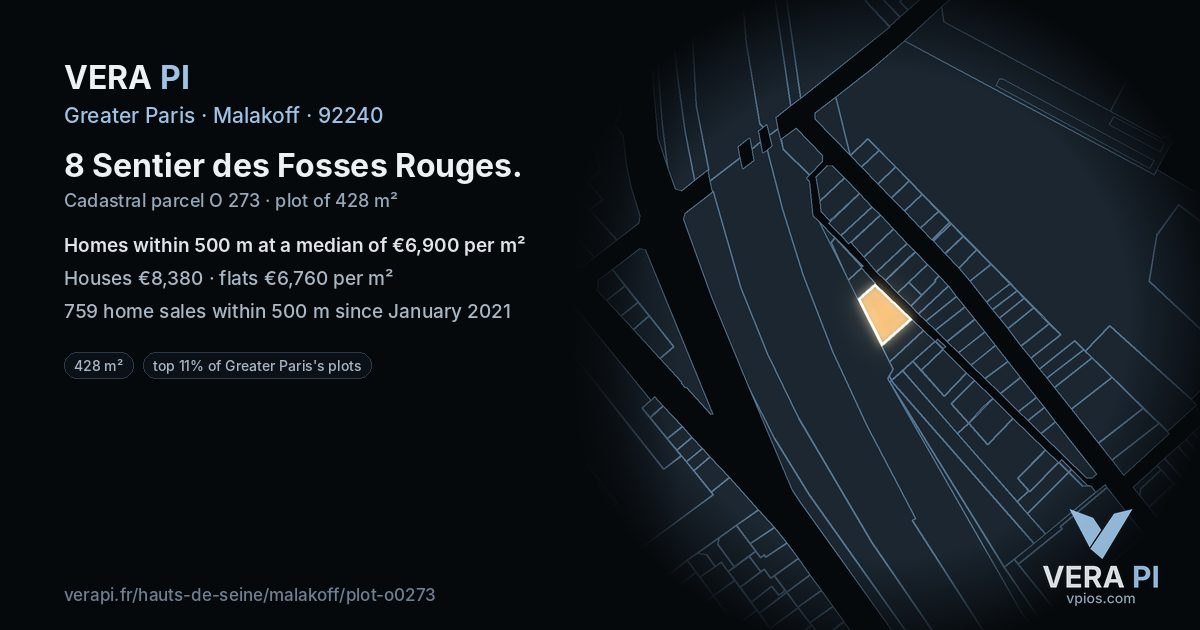8 Sentier des Fosses Rouges, Malakoff at night – the plot lit, the parcels around coloured by the prices near them