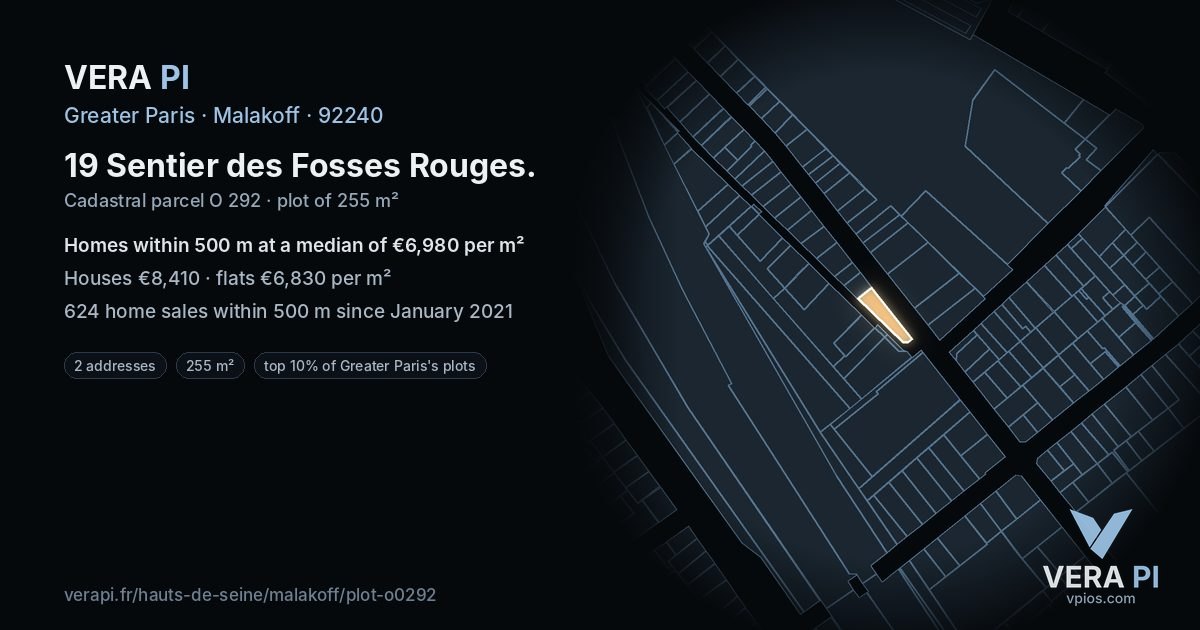 19 Sentier des Fosses Rouges, Malakoff at night – the plot lit, the parcels around coloured by the prices near them