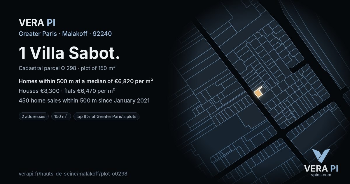 1 Villa Sabot, Malakoff at night – the plot lit, the parcels around coloured by the prices near them