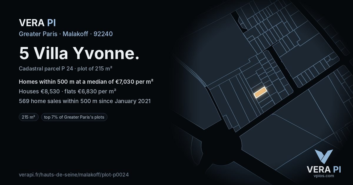 5 Villa Yvonne, Malakoff at night – the plot lit, the parcels around coloured by the prices near them