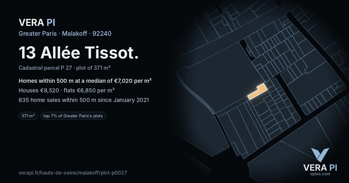 13 Allée Tissot, Malakoff at night – the plot lit, the parcels around coloured by the prices near them