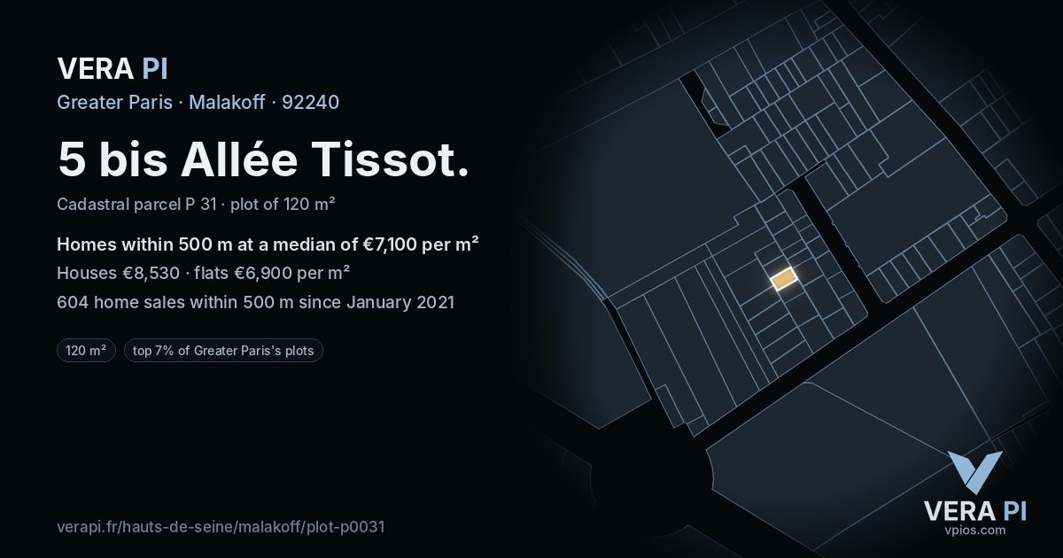 5 bis Allée Tissot, Malakoff at night – the plot lit, the parcels around coloured by the prices near them