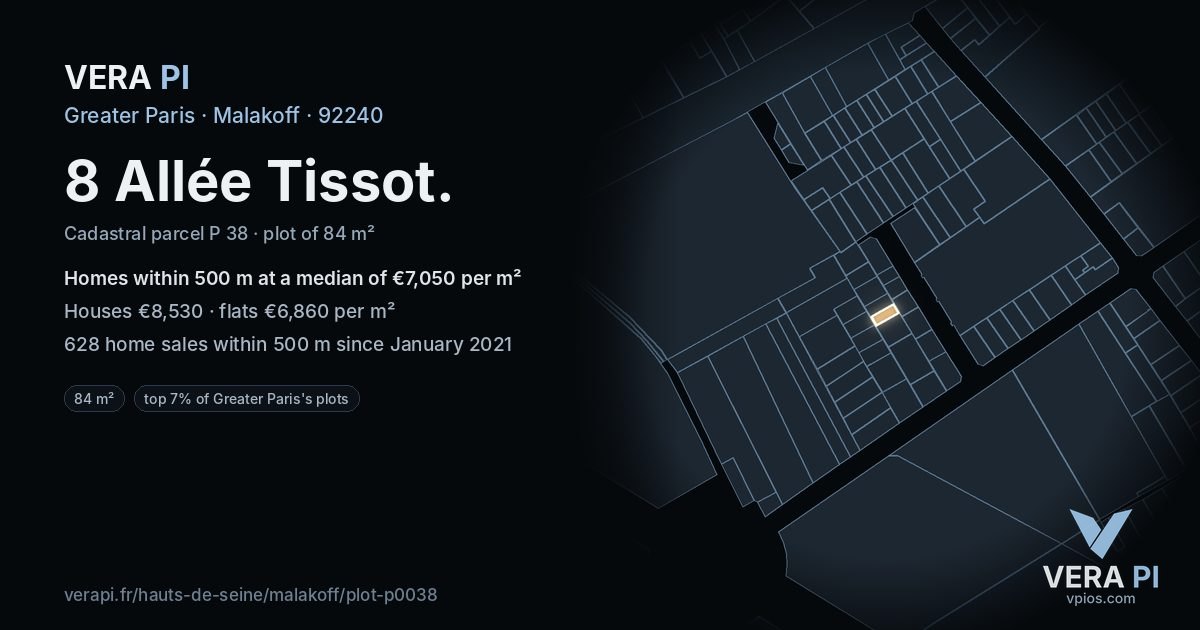 8 Allée Tissot, Malakoff at night – the plot lit, the parcels around coloured by the prices near them