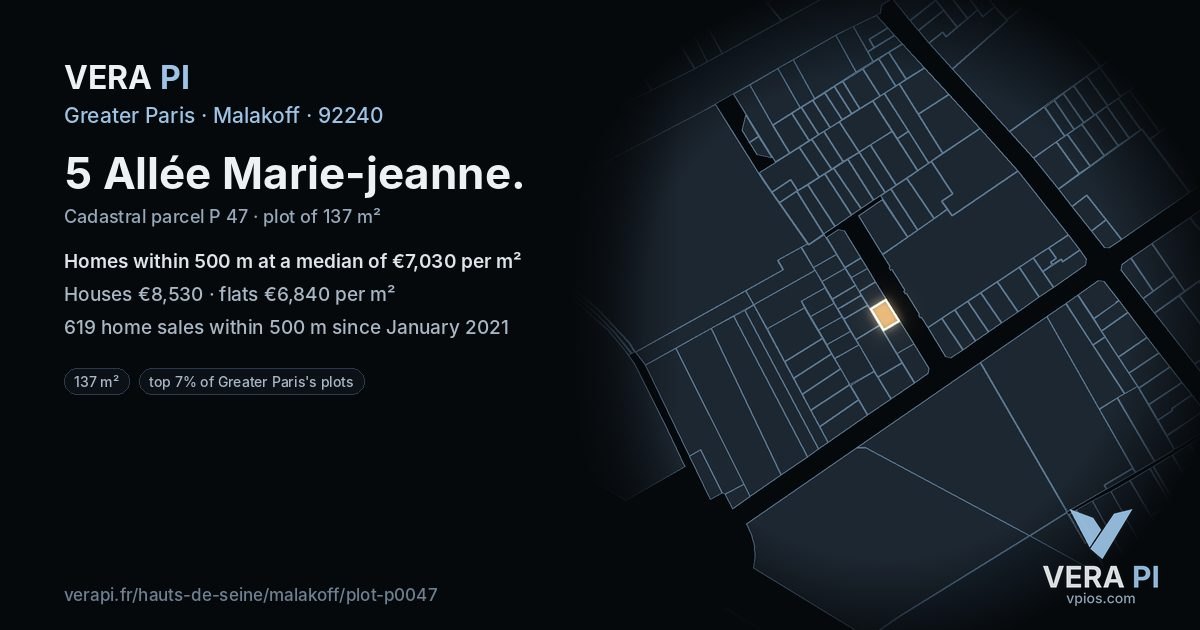 5 Allée Marie-jeanne, Malakoff at night – the plot lit, the parcels around coloured by the prices near them
