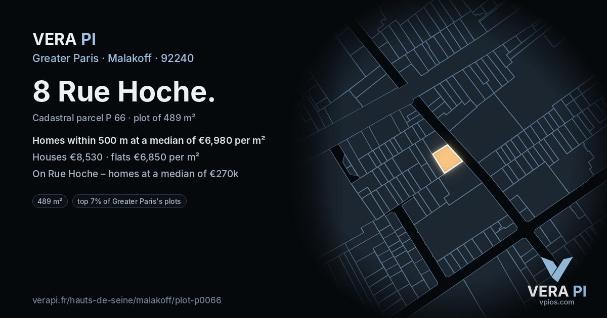 8 Rue Hoche, Malakoff at night – the plot lit, the parcels around coloured by the prices near them